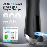 Facial Cleansing Brush Silicone Face Scrubber: COSLUS Waterproof Rechargeable Face Wash Brush - Image 5