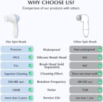 COSLUS Facial Cleansing Brush Face Scrubber: 3in1 JBK-D Electric Exfoliating Spin Cleanser Device Waterproof Deep Cleaning Exfoliation Rotating Spa Machine - Electronic Acne Skin Wash Spinning System - Image 3