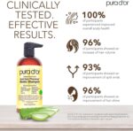 pura d'or Original Gold Label Anti-Thinning Shampoo Clinically Tested, Infused with Argan Oil, Biotin & Natural Ingredients, Sulfate Free, All Hair Types, Men and Women, 16 Fl Oz (Packaging may vary) - Image 4