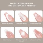 Nail Magnet Tool - Double-Ended Kitten Eye Nail Magnet,Ergonomic Grip Multi-Functional Beauty Gadget for Fingernails Polish Women Adults Teens - Image 5