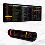 Excel Cheat Sheet Desk Pad Shortcut Keys Mouse Pad Gaming Mouse Pad Desk Accessories Waterproof Non-Slip Large Computer Mat - Image 3