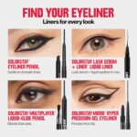 Revlon ColorStay Eyeliner Pencil For Unisex, 202 Black/Brown - 0.01 Oz. - Image 6