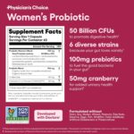 Physician's CHOICE Prebiotics & Probiotics for Women - Science-Backed ProCran - Organic Prebiotics, 50 Billion CFU, D-Mannose & Cranberry for Digestive, Immune, Feminine, Soy & Dairy Free, 60 Vegan - Image 4