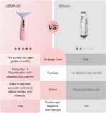 Facial and Neck Massager for Face, Neck - Skin Lifting & Firming - Wrinkle & Dark Circle Reducer - at Home Skin Care Face Sculpting Tool and Neck Massager-Sugar Pink - Image 7