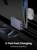 UGREEN Nexode Pro 65W USB-C Charger,Travel Adapter with UK/EU Plug GaN II 3-Port Ultra-Slim Type C Fast Wall Charge Laptop Charging Compatible for MacBook Air,Dell XPS,iPad, iPhone 17,Galaxy S26 Ultra - Image 4