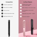 L'ANGE HAIR Le Duo Standard 360° Airflow Styler | 2-in-1 Curling Wand & Titanium Flat Iron Hair Straightener | Professional Hair Curler with Cooling Air Vents | Dual Voltage & Adjustable Temp (Black) - Image 7
