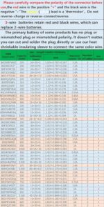 DC 3.7V 3000mAh 103665 Rechargeable Lithium Polymer Battery, Suitable for DIY 3.7-5V Electronic Products with Built-in 2-Wire Battery Replacement and LED Lights - Image 4