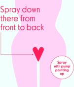 Love Wellness Intimate Skin Support I FDA-Cleared Cleanser Spray I Removes Buildup & Soothes Irritated Skin, Hypochlorous Acid Formula, pH Balanced & Fragrance Free, 4 fl oz - Image 7