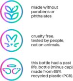 Method Body Wash and Hair Care Gift Set, Pure Peace, 3.4 oz Travel Size Bottles - Image 7